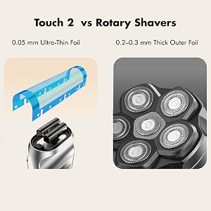 0.05mm double foil