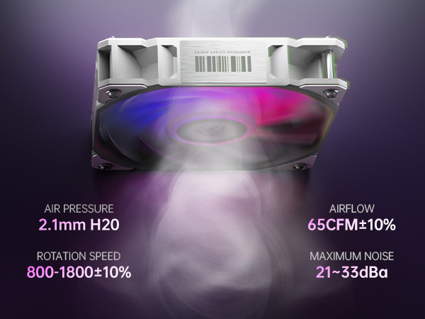 aio 360mm white