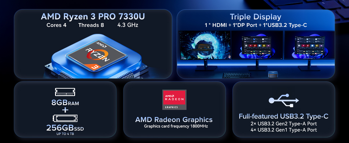 mini pc computer Windows 11 pro