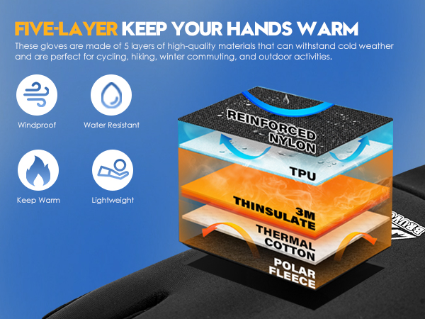 Wrap your hands in our 5-layer thermal fortress – Feel the warmth, own the cold.