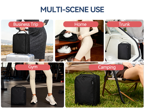 Multi-Scene Use