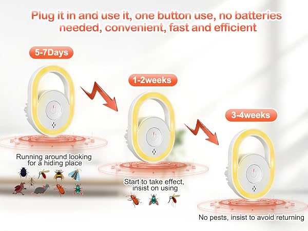 best ultrasonic pest repeller