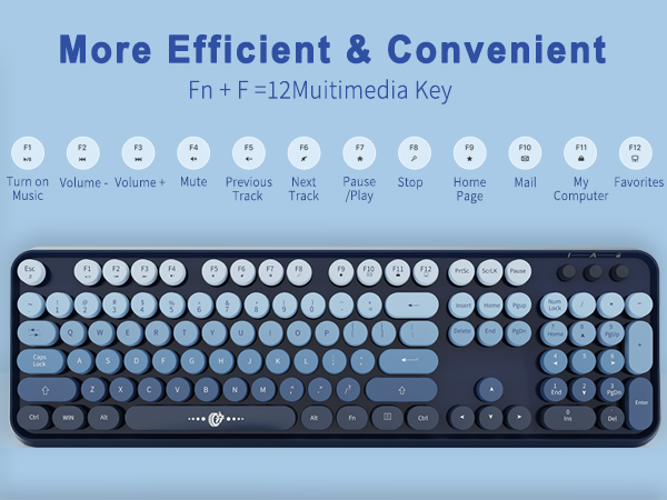 wireless keyboard mouse