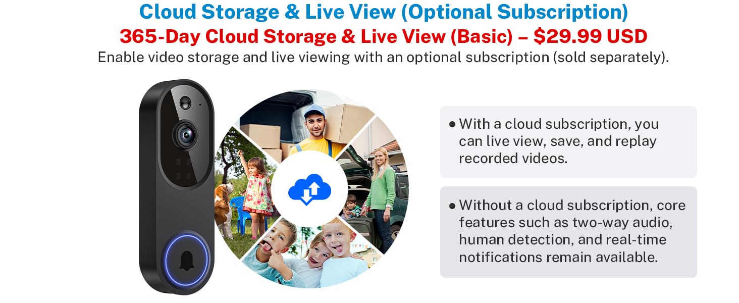 Cloud subscription