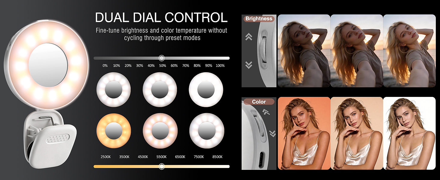 GCZGCZ Clip on Ring Light