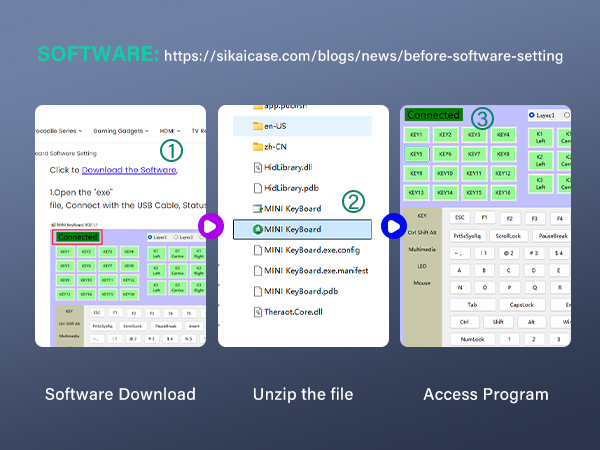 Text reads 'Software Download', 'Unzip the file', 'Access Program'. Screenshot sequence showing software installation steps with green interface elements.
