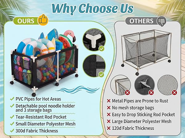 Pool Storage Bin