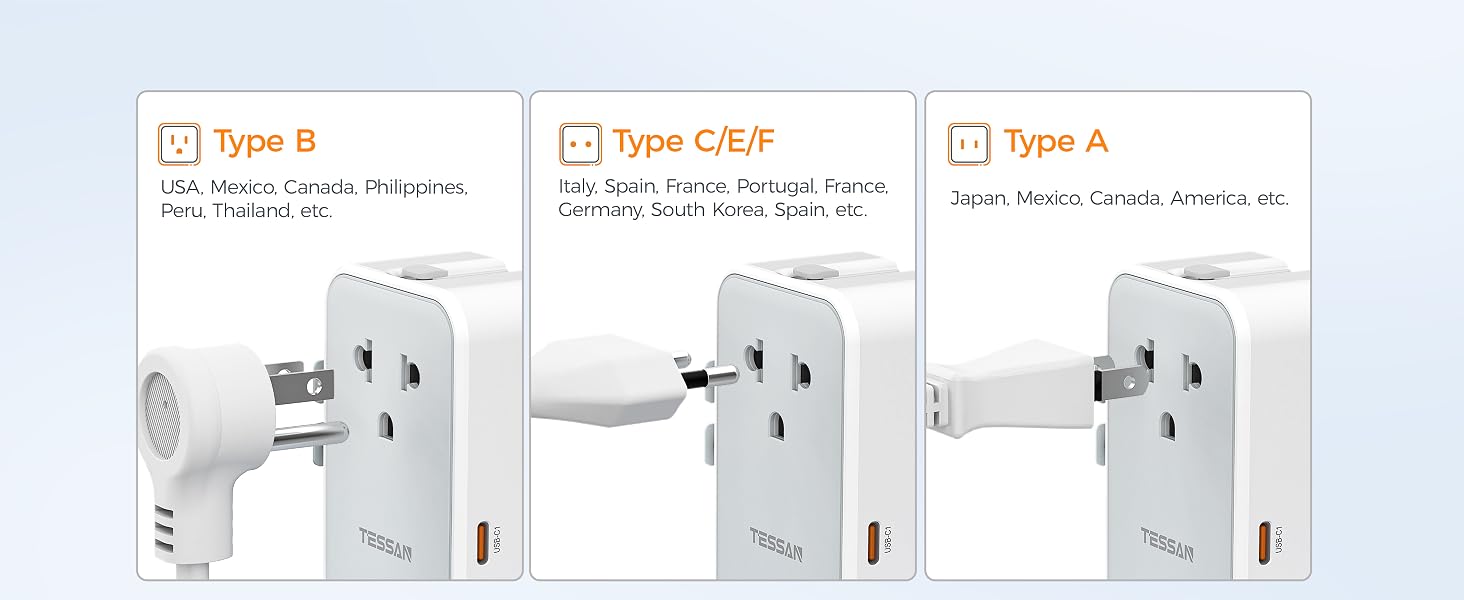 5 devices simultaneously with its 2500W AC outlet and 4 USB charging ports (two of which are USB-C)