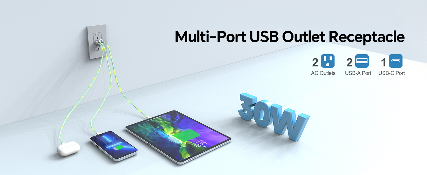 outlet with usb ports