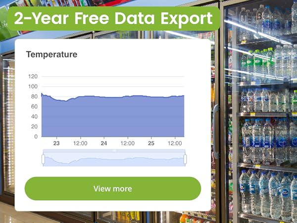 2 Year Free Data Export