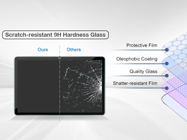 9H hardness