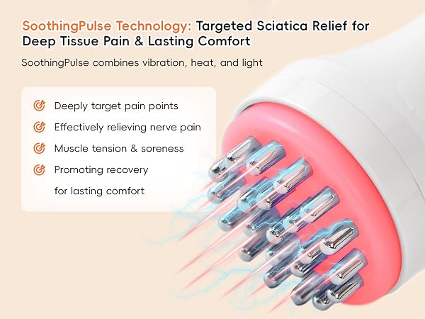 sciatica pain relief devices