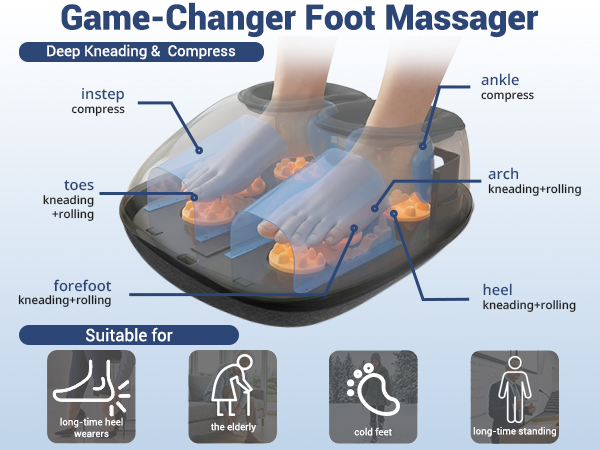 deep tissue kneading foot massager for plantar fasciitis relief