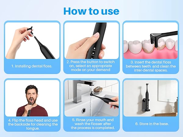 Voraiya Electric Flosser for Teeth