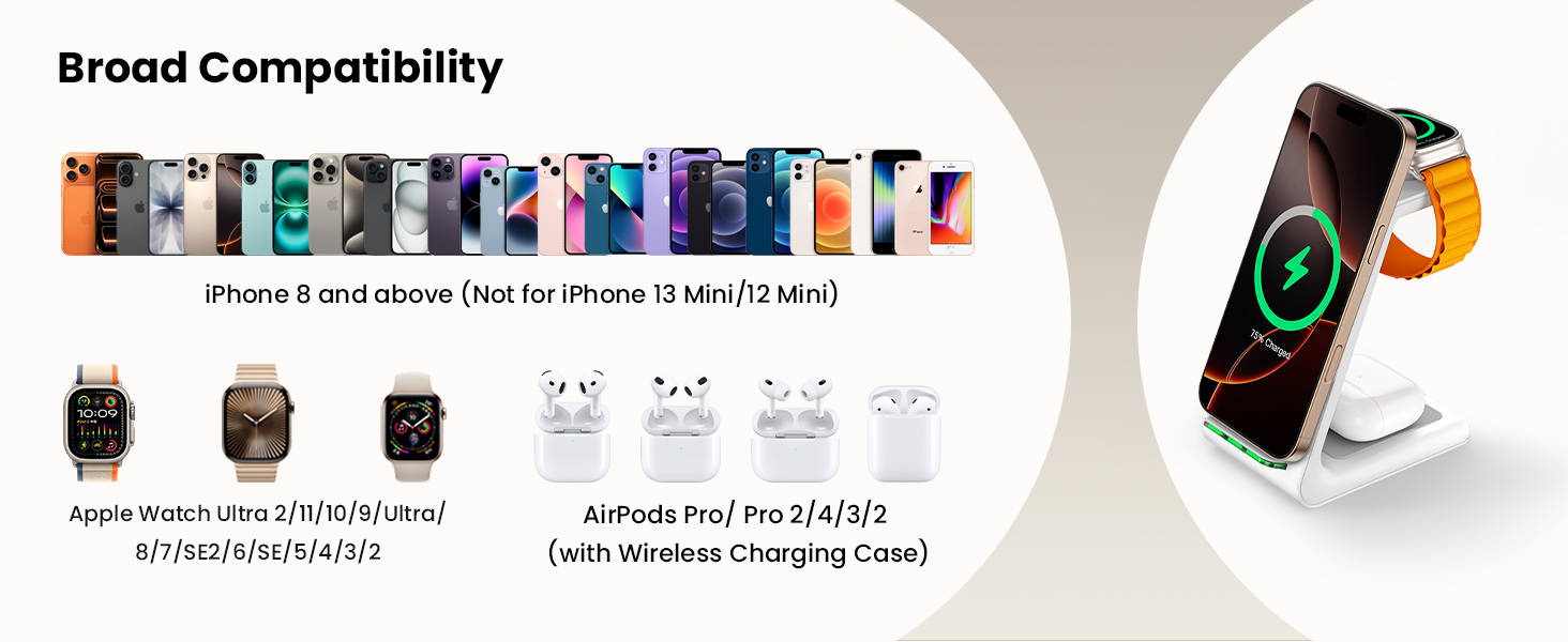 GEEKERA 3 in 1 Wireless Charging Station for Apple Fast Wireless Charger Stand Dock for iPhone