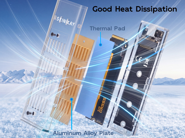 NVMe Enclosure with Heatsink