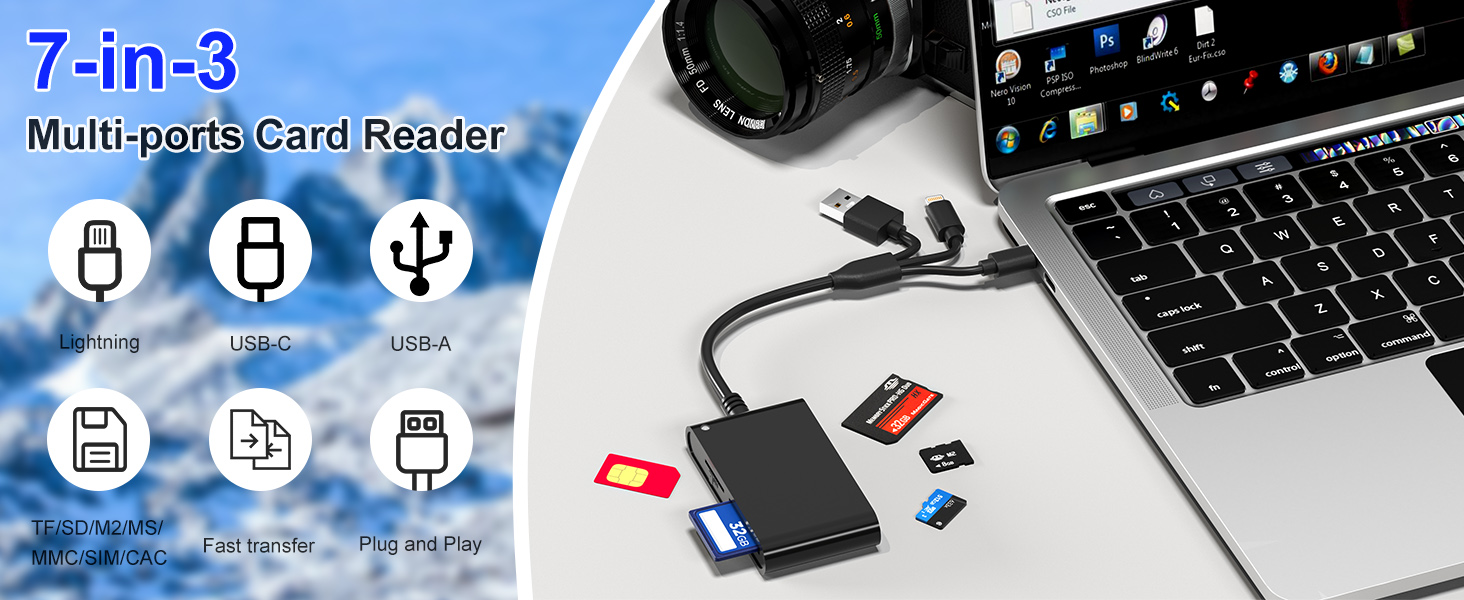 card reader sim card