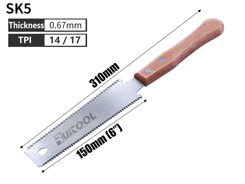 size