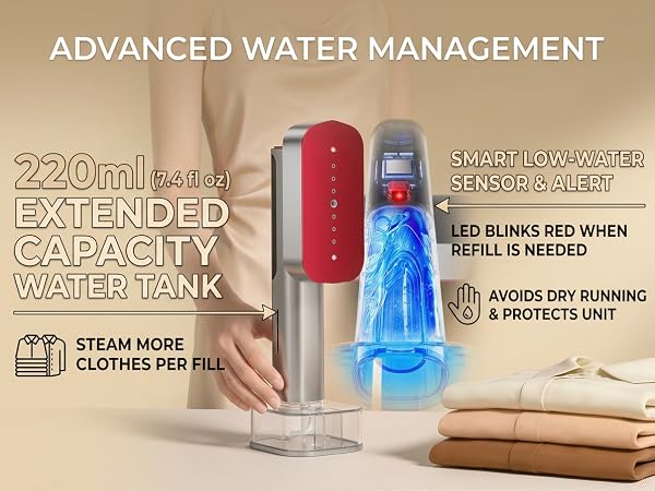 clothes steamer handheld