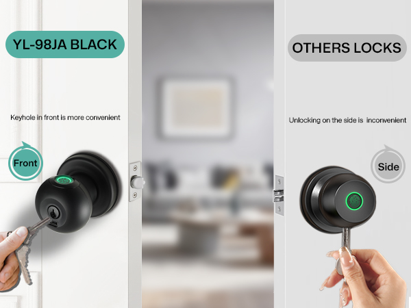 Keyhole in front is more convenient