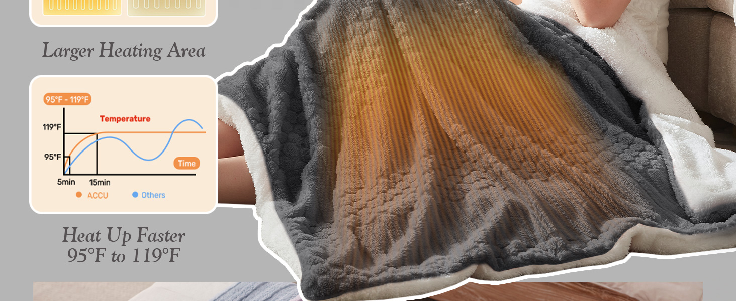 tufted heated blanket