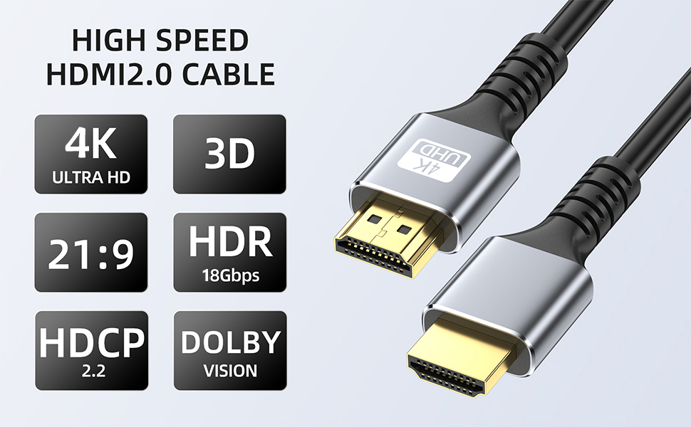 hdmi cables