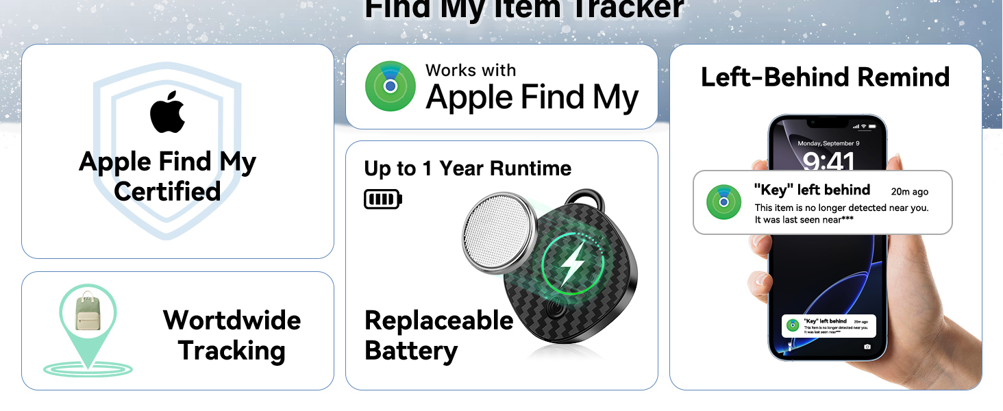 Smart Anti Lost Tag