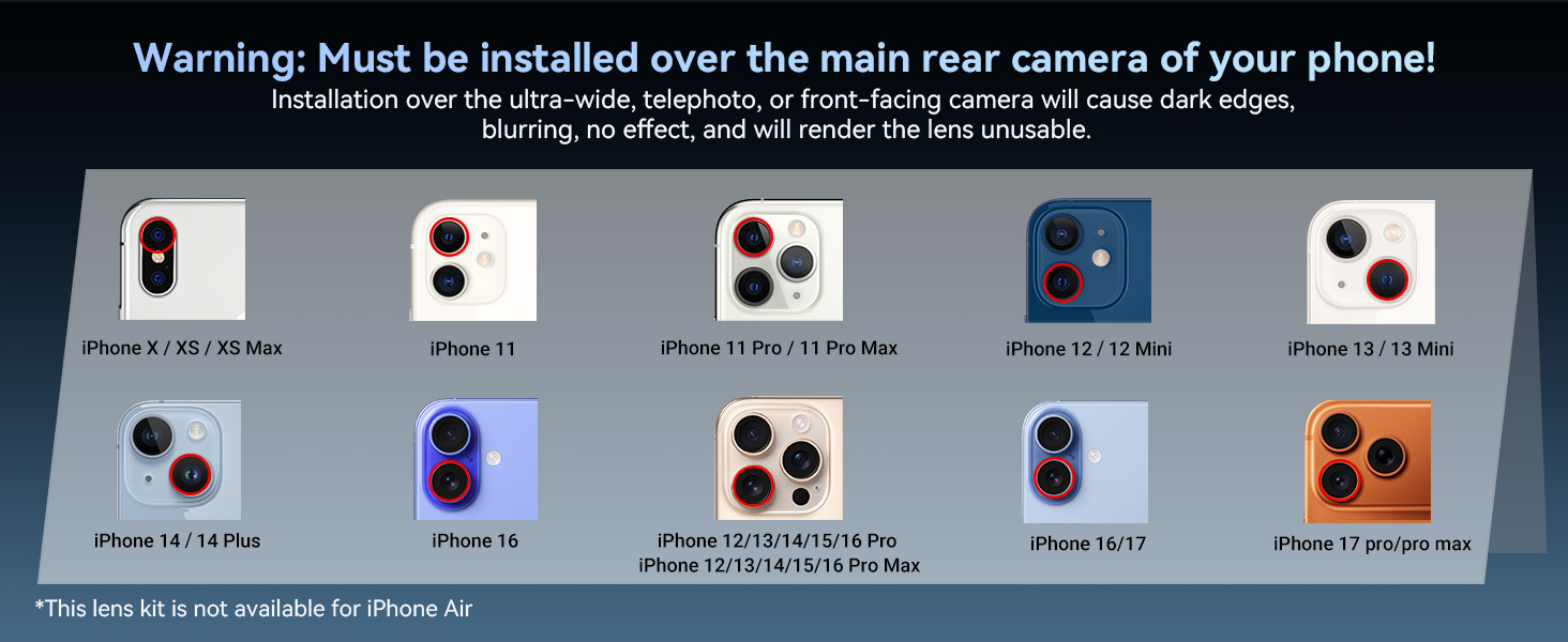 Telephoto Lens