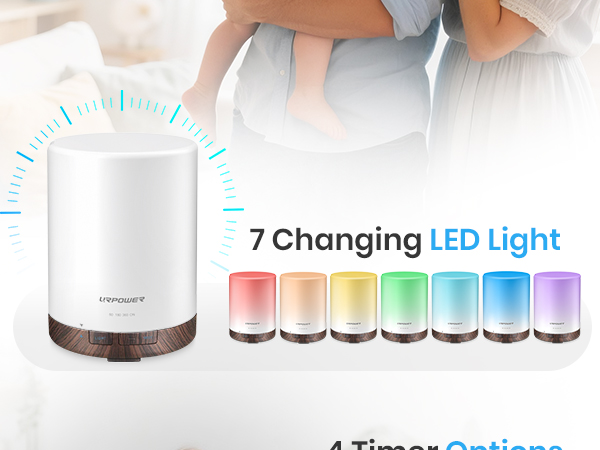 oil diffuser