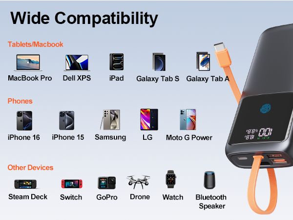fast charge portable charger