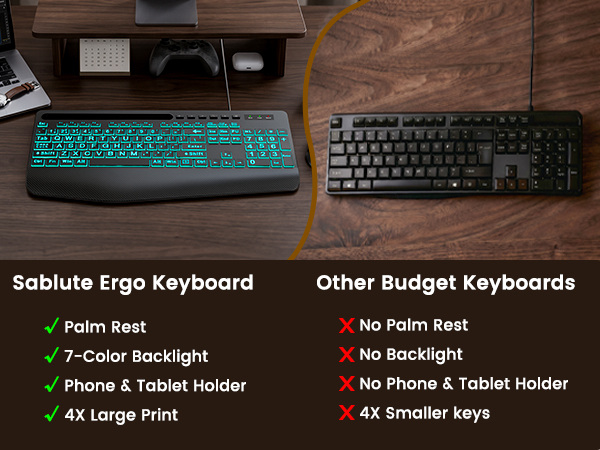 LARGE PRINT KEYBOARD MOUSE