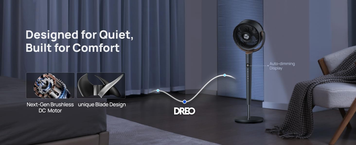 Poly Pedestal Fan