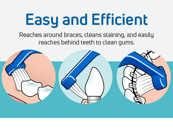 Information about a denture cleaning brush.