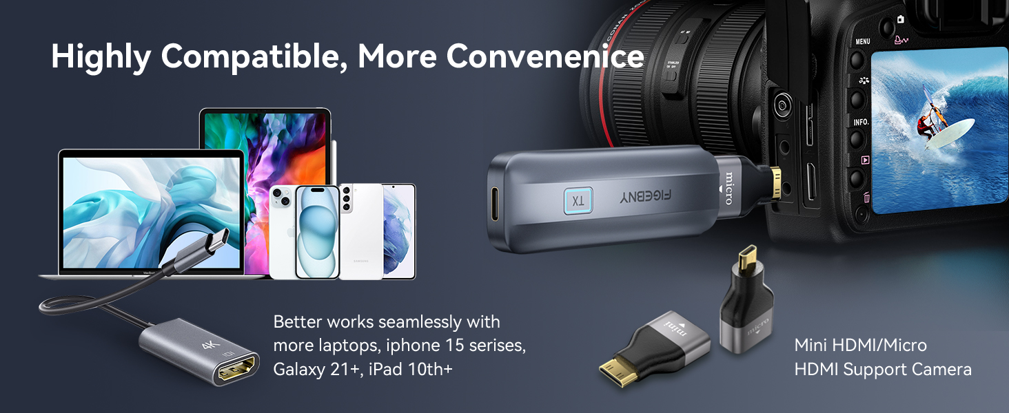 Wireless HDMI Transmitter and Receiver, Wireless HDMI Extender