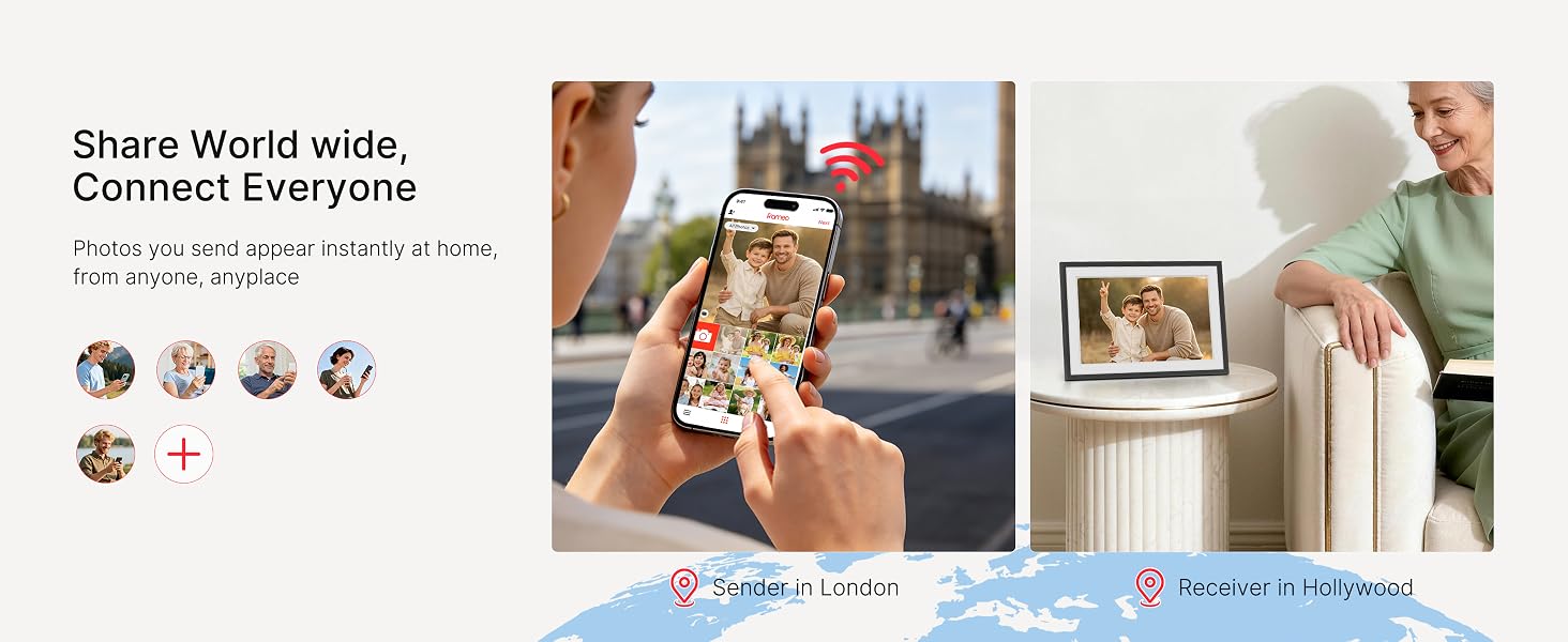 digital picture frame
