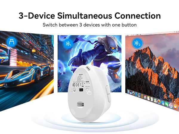ergonomic mouse