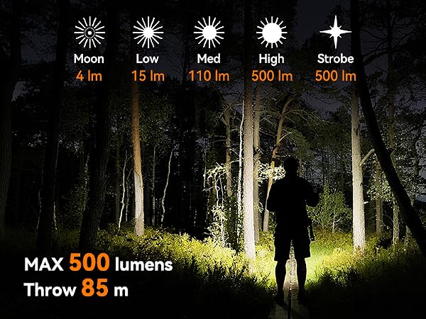 mini flashlights high lumens