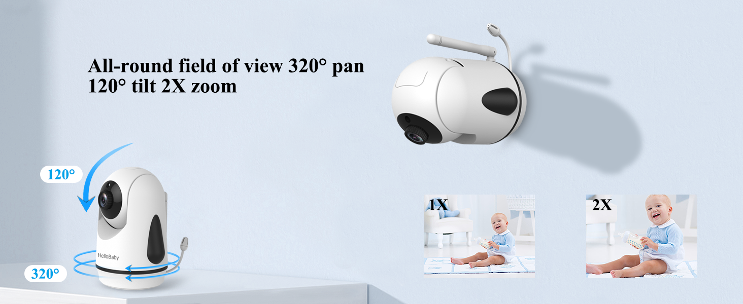 Remote Pan-Tilt-Zoom