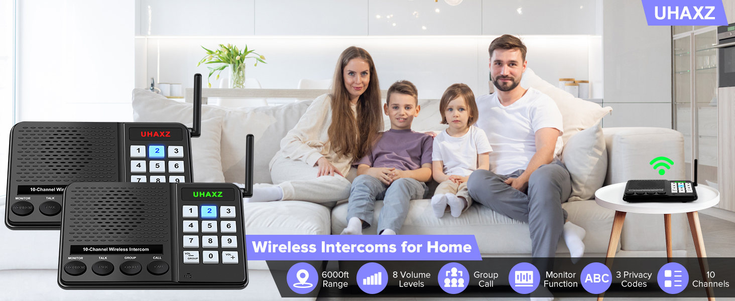 Intercoms Wireless for Home