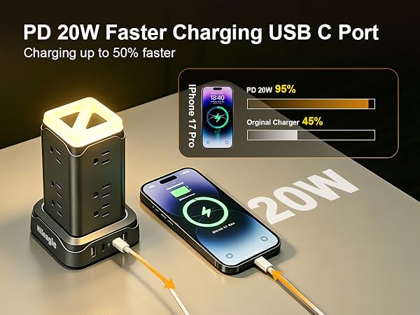 power strip tower pd20w usb-c