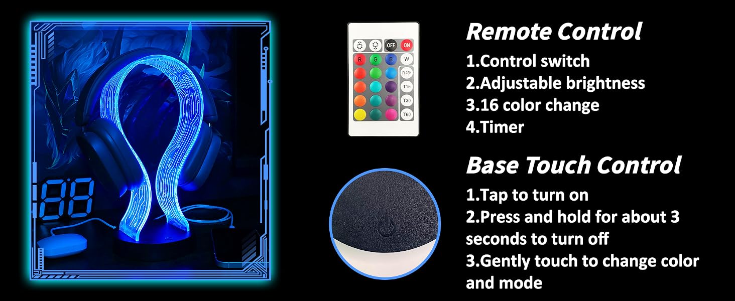 Two modes of operation