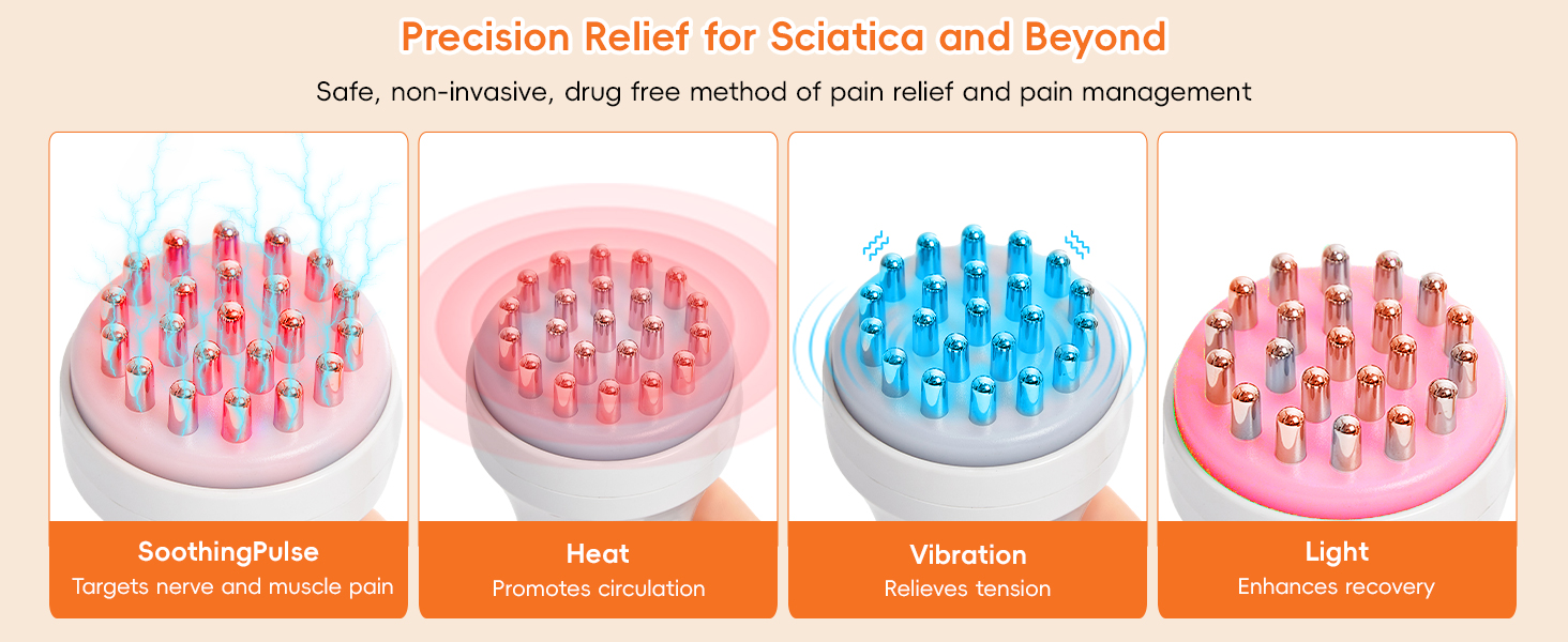 sciatic nerve pain relief