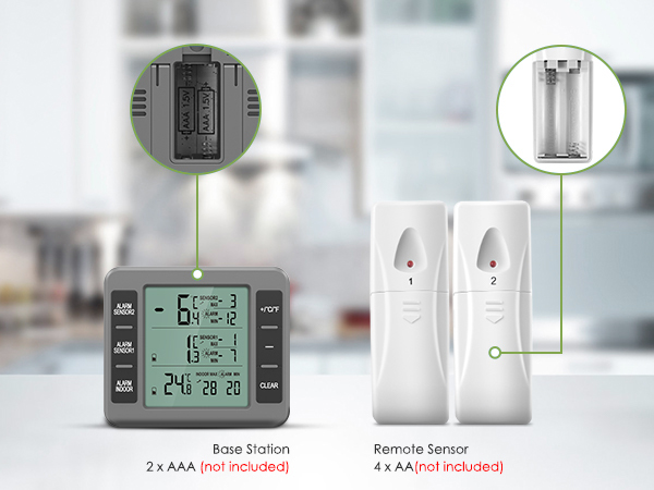 Refrigerator Thermometer
