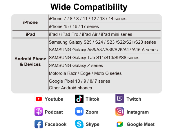 Wide compatibility
