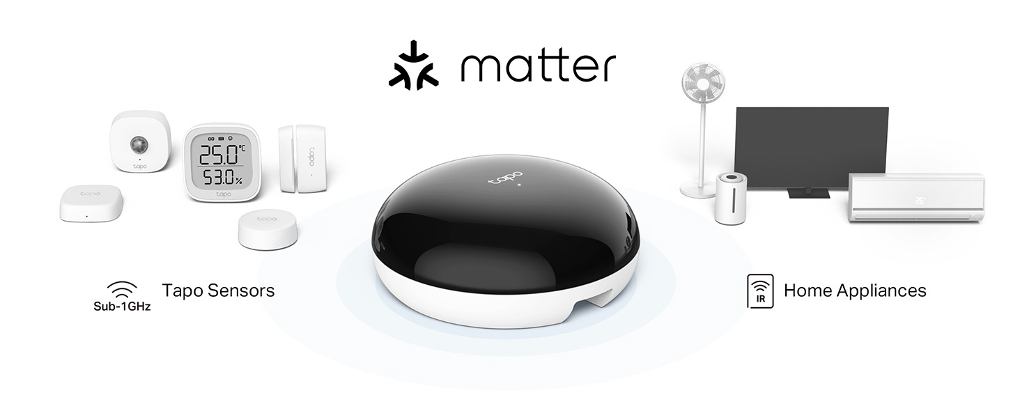 Matter-Certified Whole Home Connection Center