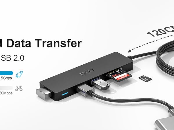 USB HUB