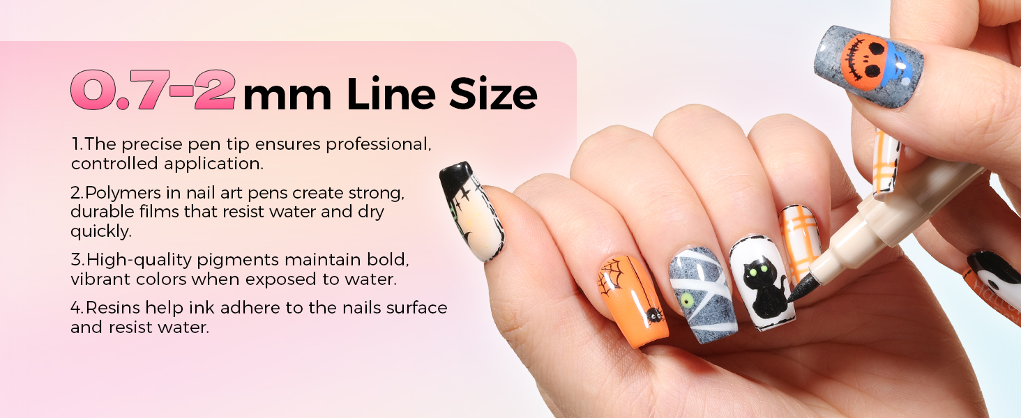 Nail Point Dotting Liner Pen, 3D DIY Manicure Tools, Nail Design Kit