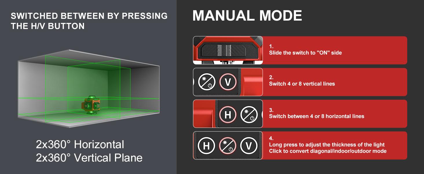 Quick Usage Guide