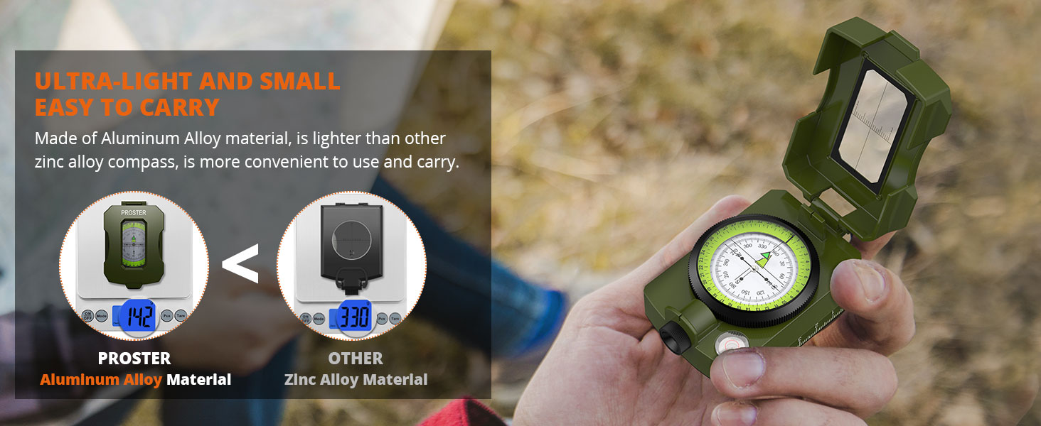 Hiking Compass