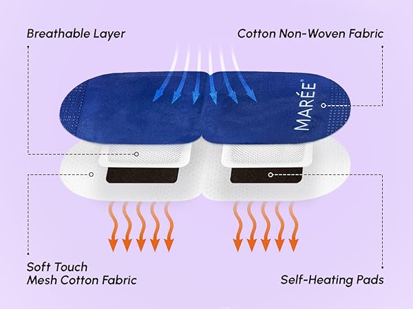 eye steam mask airplane sleep mask cotton eye mask for sleeping best sleep mask heated face mask